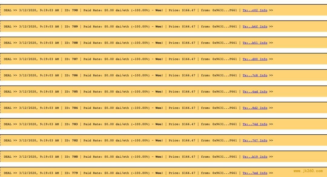 0 美元就能买到以太坊？分析 MakerDAO 的清算机制缺陷及改进思路