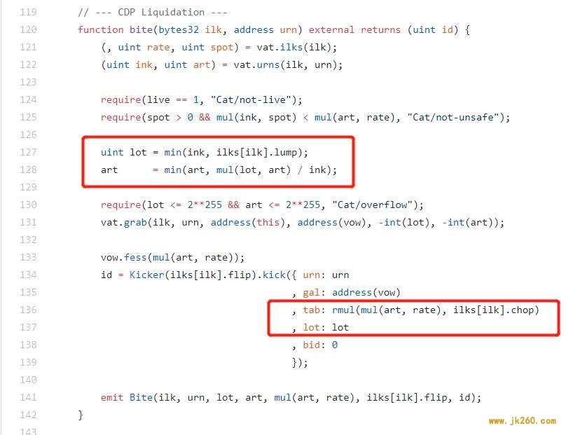 0 美元就能买到以太坊？分析 MakerDAO 的清算机制缺陷及改进思路