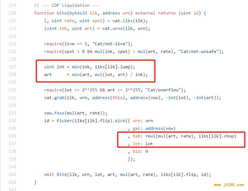 0 美元就能买到以太坊？分析 MakerDAO 的清算机制缺陷及改进思路