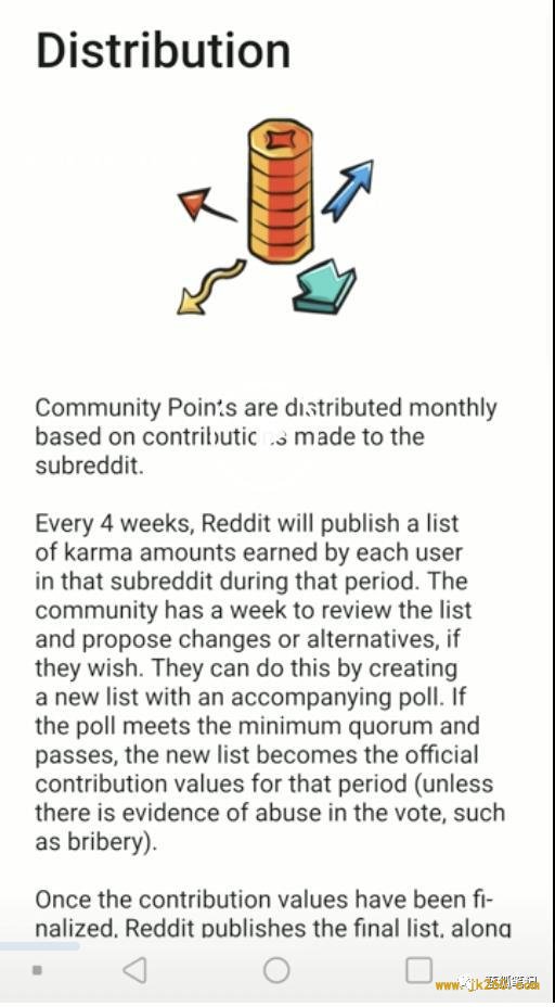 4 亿用户的 Reddit 要发币了？五分钟了解 Reddit 社区积分币
