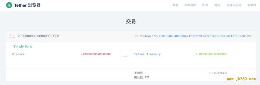 一分钟了解稳定币 USDT 印钞与发行的区别
