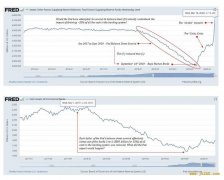 <b>世界在放水，比特币是对抗信贷扩张持续失衡的武器</b>