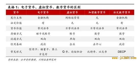 2020比特币流通市值约为1256亿美元