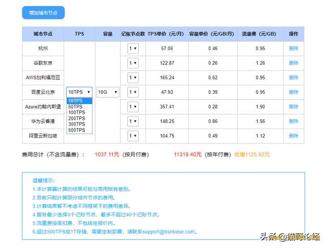 一文了解国家区块链平台BSN