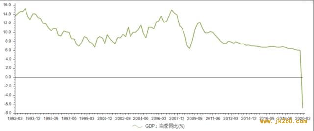 区块链在新基建中的地位和作用如何？