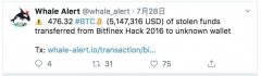 Bitfinex开出4亿美元天价悬赏，被盗的12万BTC有望找回了