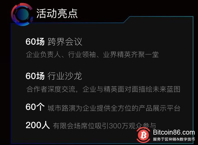 KG&BTC123区块链路演全国行即将出发！来啊，报名啊