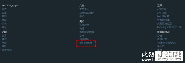 Bitfinex官网首页下方，选择“我们的费用”