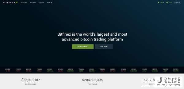 Bitfinex官网主页