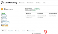 CoinMarketCap移除了其BTC界面上的Bitcoin.com