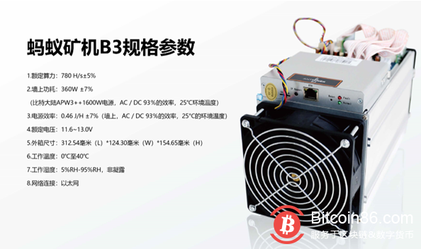 比特大陆蚂蚁矿机B3首批售罄 第二批产品将于5月上旬发售