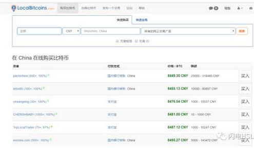 场外交易教程：如何使用LocalBitcoins买卖比特币