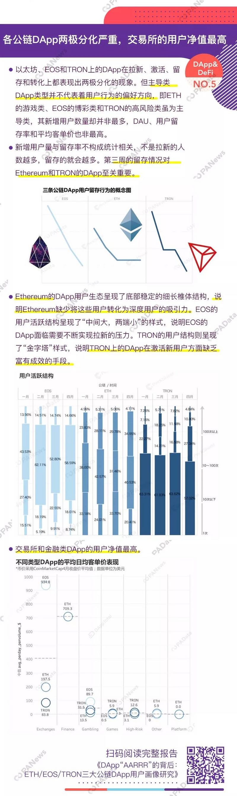 2019年精选十大数据发现