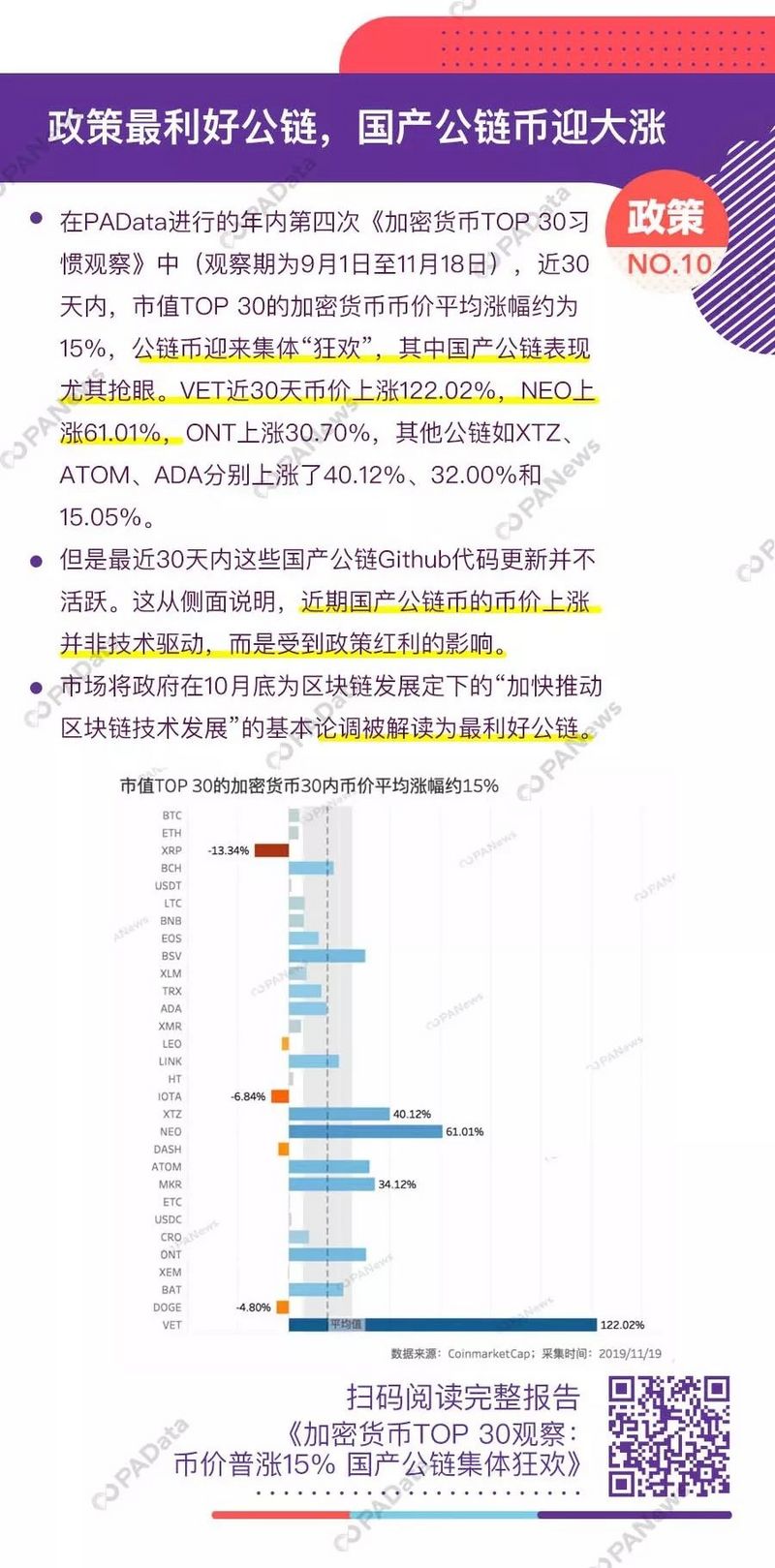 2019年精选十大数据发现