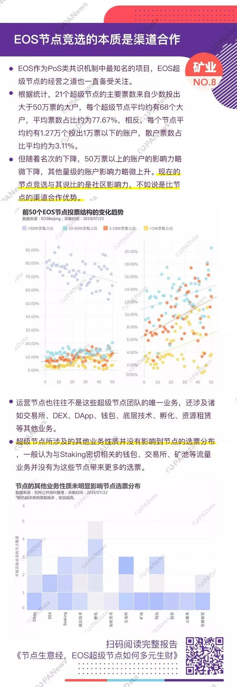 2019年精选十大数据发现