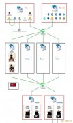 图文拆解美国司法部起诉中国 OTC 承兑商背后洗钱操作 