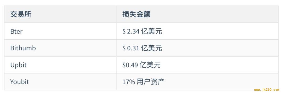 图文拆解美国司法部起诉中国 OTC 承兑商背后洗钱操作