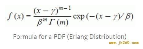 统计学分析加密货币挖矿的两种分配模式： PPS 与 PPLNS