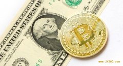 7 个量化指标分析 BTC 基本面：夏普比率、S2F 与 NVT 等 