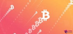比特币为何不是避险资产？从流动性、价格与预期去分析 