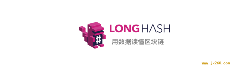比特币为何不是避险资产？从流动性、价格与预期去分析