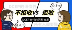 每个人需要快速了解的中国央行数字人民币（DCEP）常