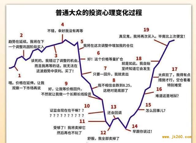 下周又是“黑色一星期”？USDT溢价给市场营造错觉