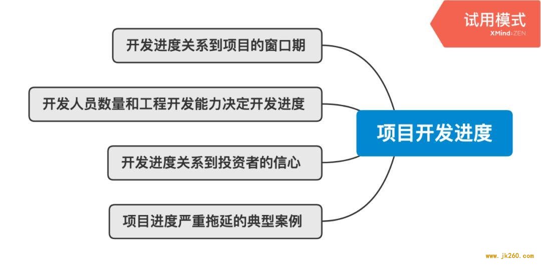 万字说透加密资本主义时代的基本面与价值投资