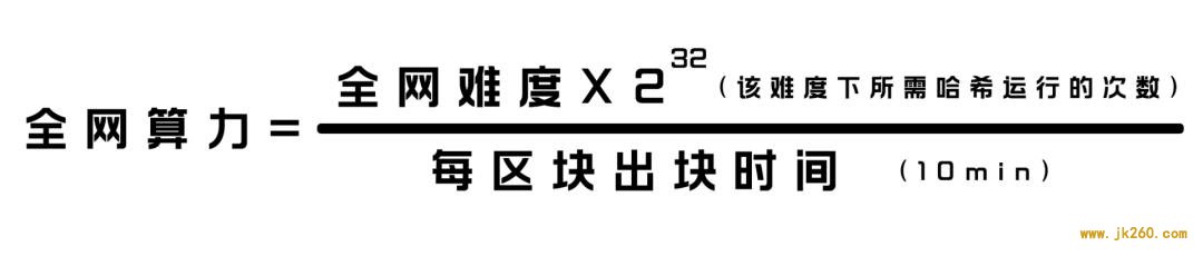 跌破关机价 = 矿难？这些时常被误解的挖矿知识点你需要了解