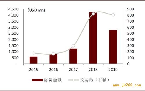 中金：全球央行数字货币发展加速