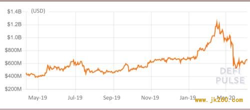 中金：全球央行数字货币发展加速