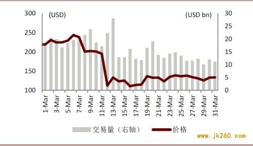 中金：全球央行数字货币发展加速