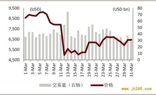 中金：全球央行数字货币发展加速