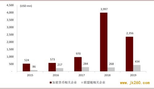 中金：全球央行数字货币发展加速