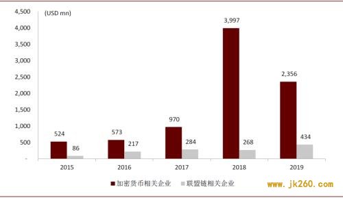 中金：全球央行数字货币发展加速