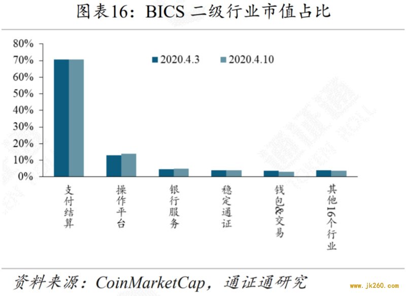 减产来临，机遇还是挑战？