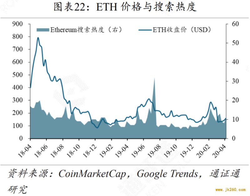 减产来临，机遇还是挑战？