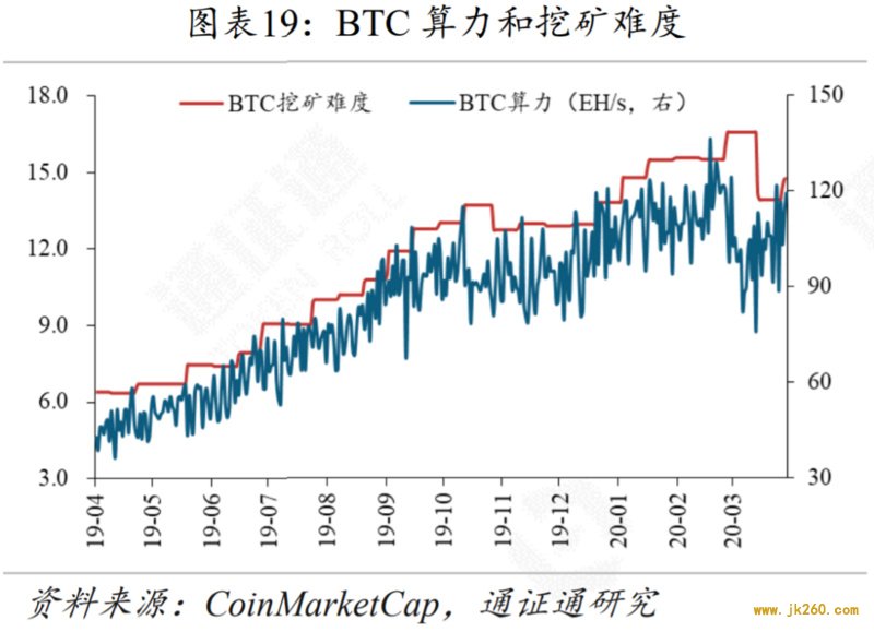 减产来临，机遇还是挑战？