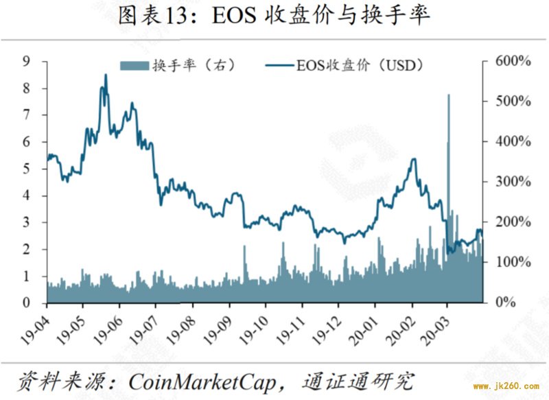 减产来临，机遇还是挑战？