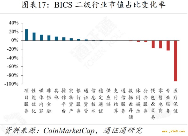 减产来临，机遇还是挑战？