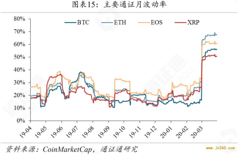 减产来临，机遇还是挑战？