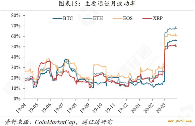 减产来临，机遇还是挑战？