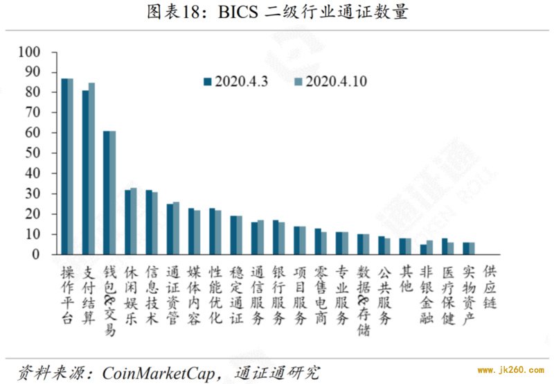 减产来临，机遇还是挑战？