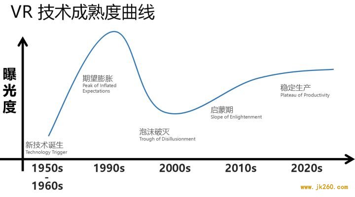 减半、放水真的能开启下轮大牛市？