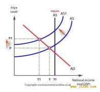 以太坊 2.0 将为 Staking 经济带来何种转变？ 