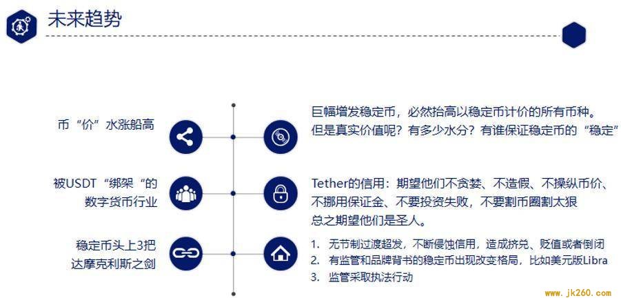 蔡凯龙：重新认识比特币及其投资理念 | 链捕手