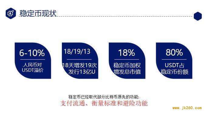 蔡凯龙：重新认识比特币及其投资理念 | 链捕手