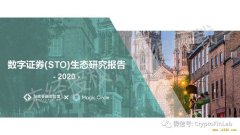 一文纵览数字证券 STO 发展脉络与生态全景 