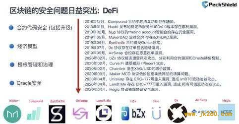 安全事件频发的 DeFi 路在何方？我们与两位行业内专家聊了聊