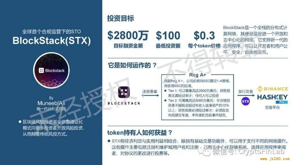 重磅发布∣《数字证券 (STO) 生态研究报告》